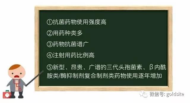 衛(wèi)健委：加強(qiáng)兒童抗生素使用管理！ 中國(guó)兒童合理使用抗菌藥物計(jì)劃在行動(dòng)！