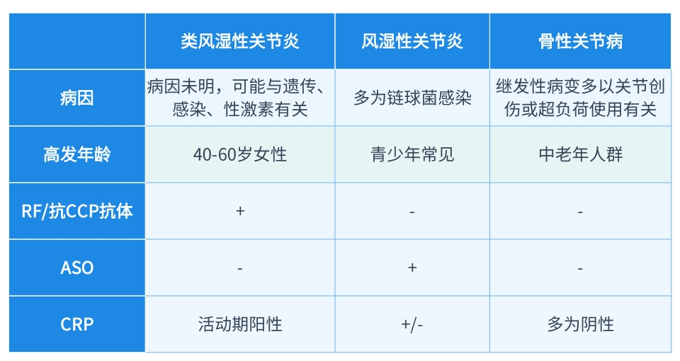 分級診療和醫(yī)聯(lián)體制度下，國賽可為基層醫(yī)院提供這些解決方案   