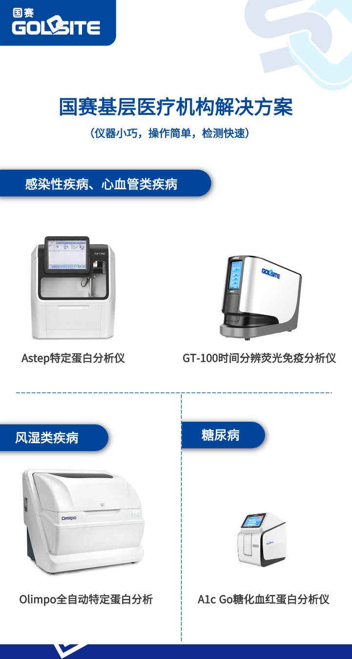 分級診療和醫(yī)聯(lián)體制度下，國賽可為基層醫(yī)院提供這些解決方案   