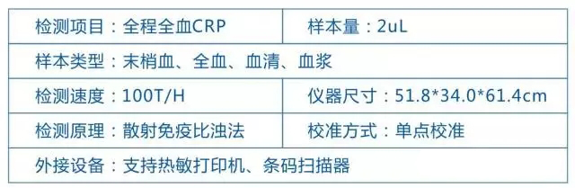 CMEF國賽新品發(fā)布---SPEEDO榮耀來襲！