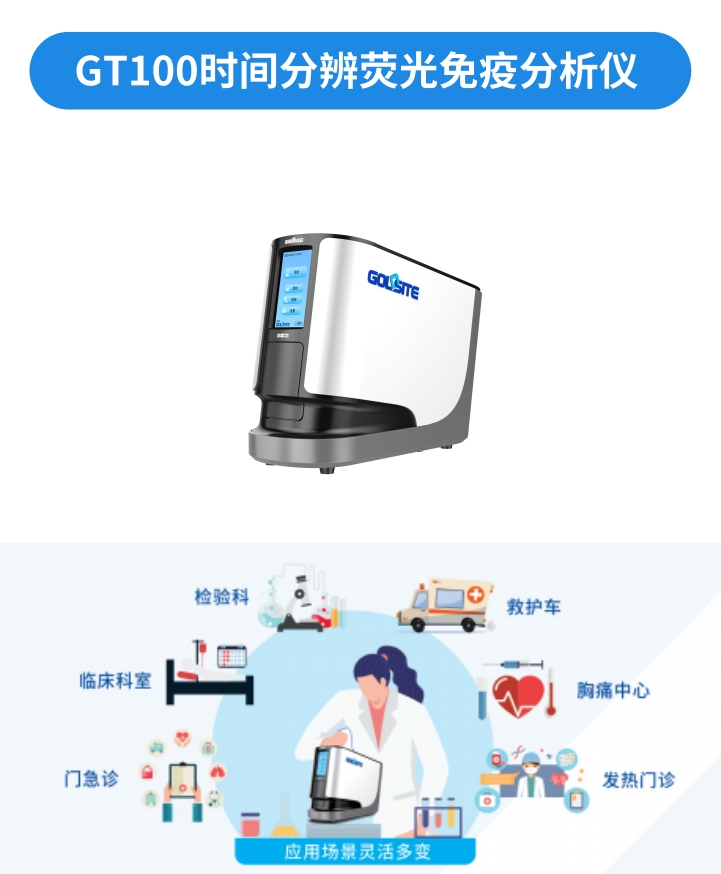 NT-proBNP有幾個中文譯名？——國賽生物第二代NT-proBNP、CK-MB試劑獲證上市