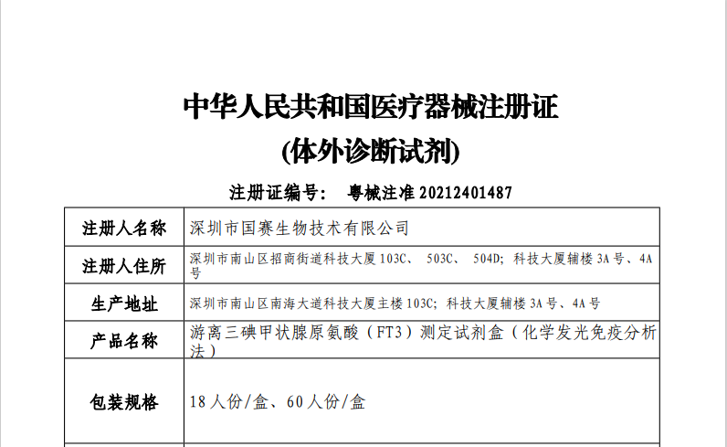 喜訊！國賽生物甲功五項(xiàng)測定試劑盒獲批上市！