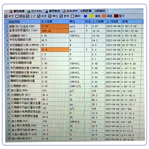 他是否有感染？一則病例破解SAA異常升高的謎團