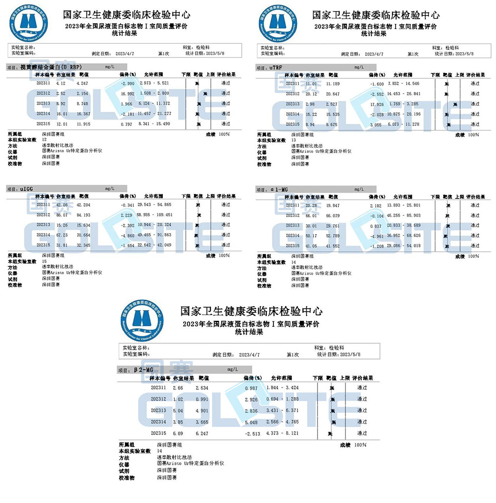 喜訊！國賽生物多個(gè)項(xiàng)目通過衛(wèi)健委臨檢中心室間質(zhì)評(píng)