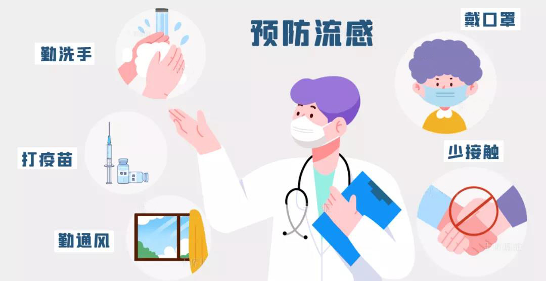 春夏交替，小心感染