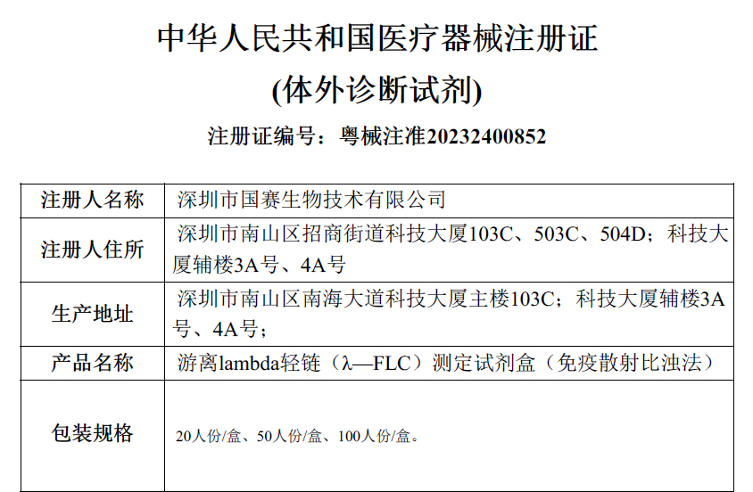 喜訊！國賽生物游離輕鏈測定試劑盒獲證！