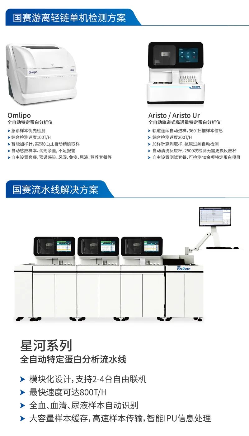 指南推薦漿細(xì)胞病診斷重要指標(biāo)—國賽生物新品推介