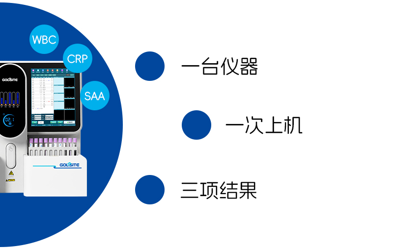 三陽來襲，該如何鑒別診斷
