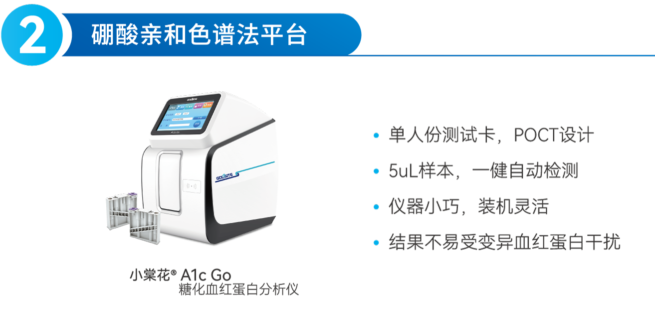小糖化.png